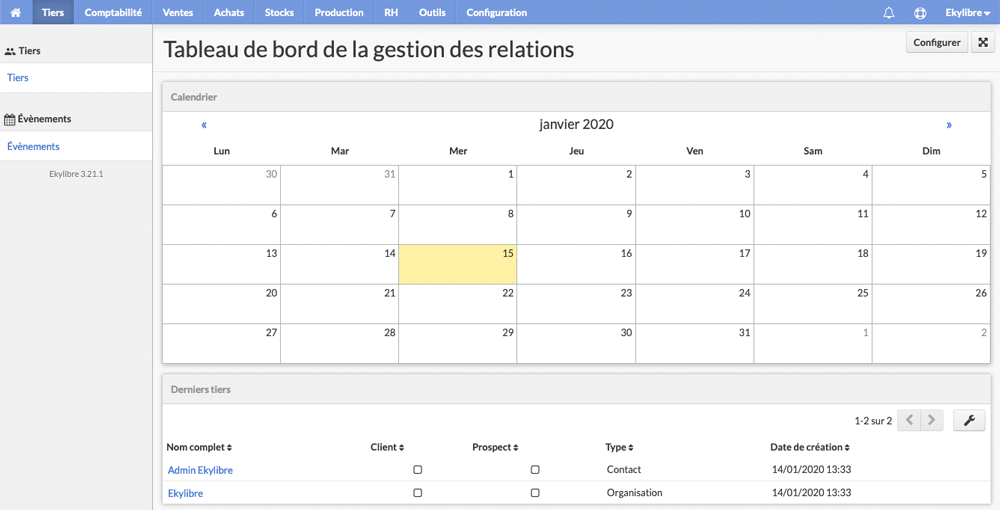 Tableau de bord de la gestion des relations