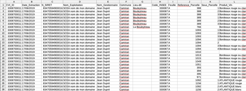 Tableau CSV