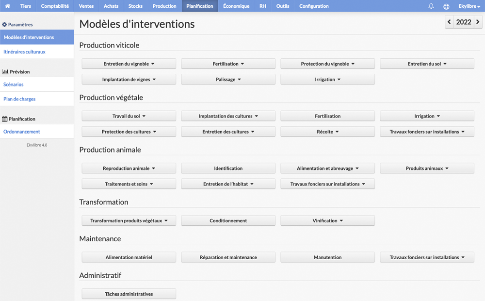 Sélection modèle d'intervention